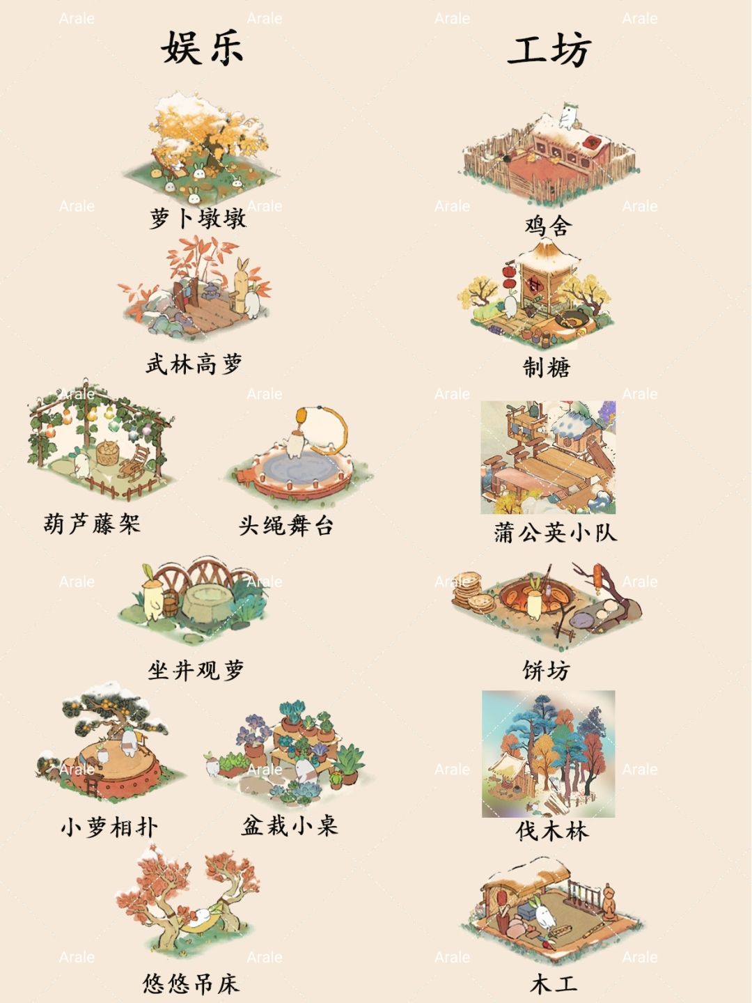 投萝所好 3
