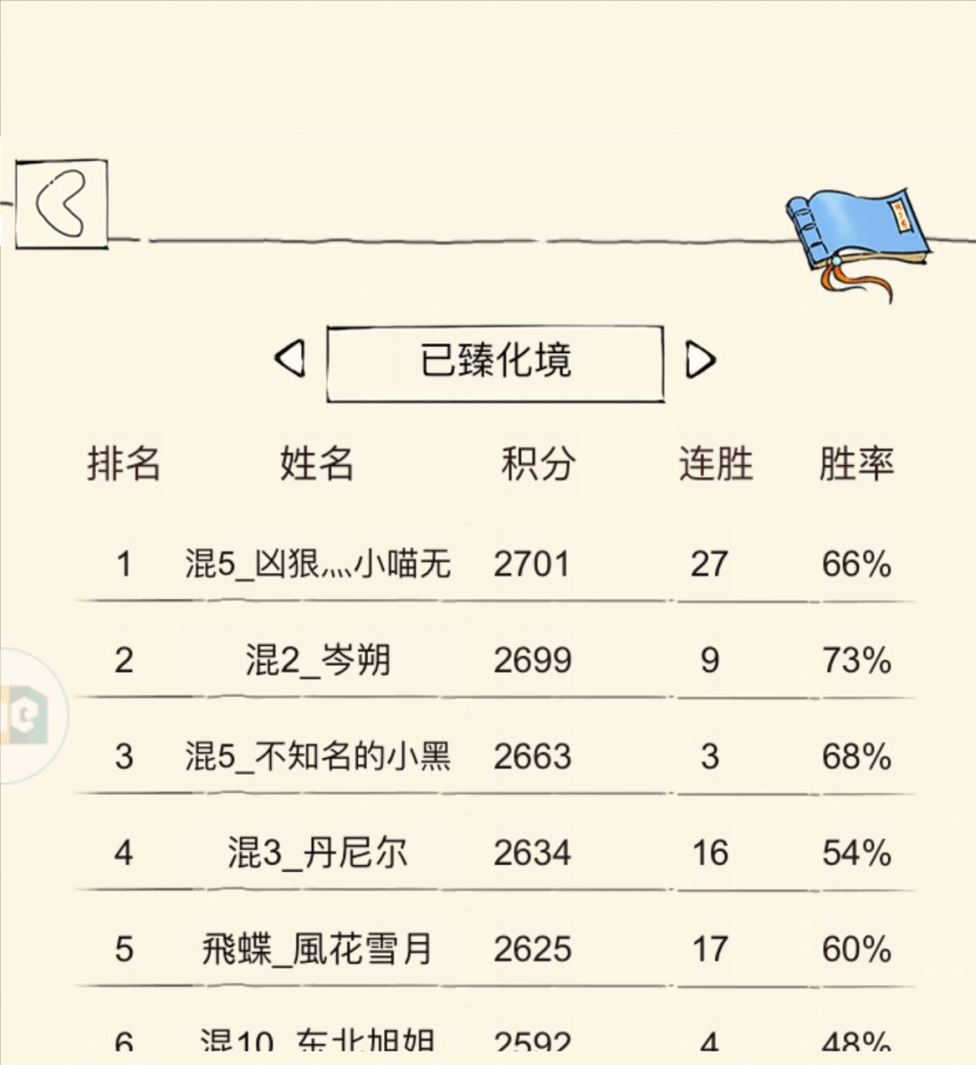 也是成功肝下化境定榜第一截图