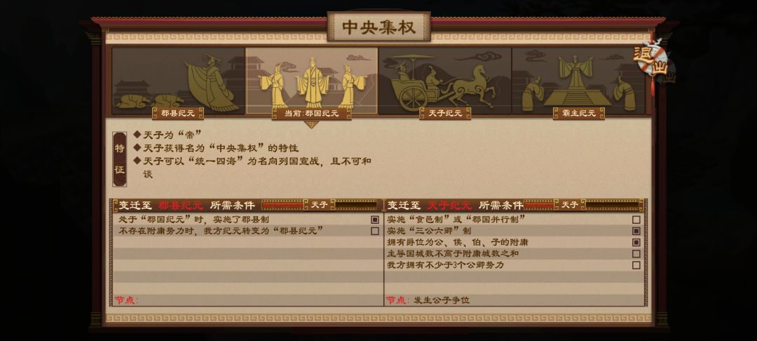 怎么即有中央集权还能分封啊 2