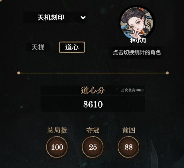 评价一下本赛季剑意猫截图