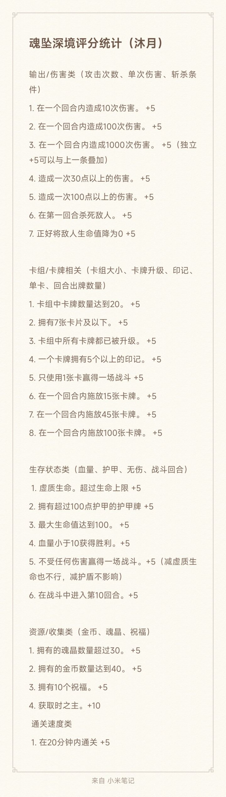 特殊表现的评分截图