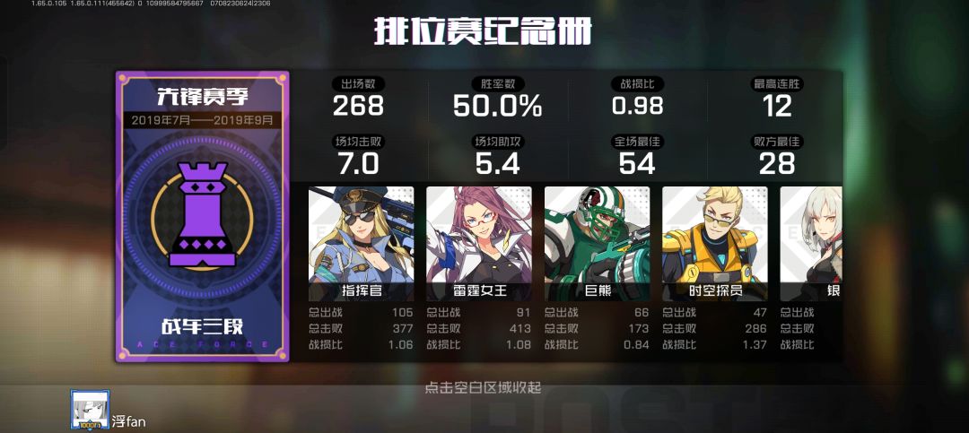 复活吧,我的爱人! 1