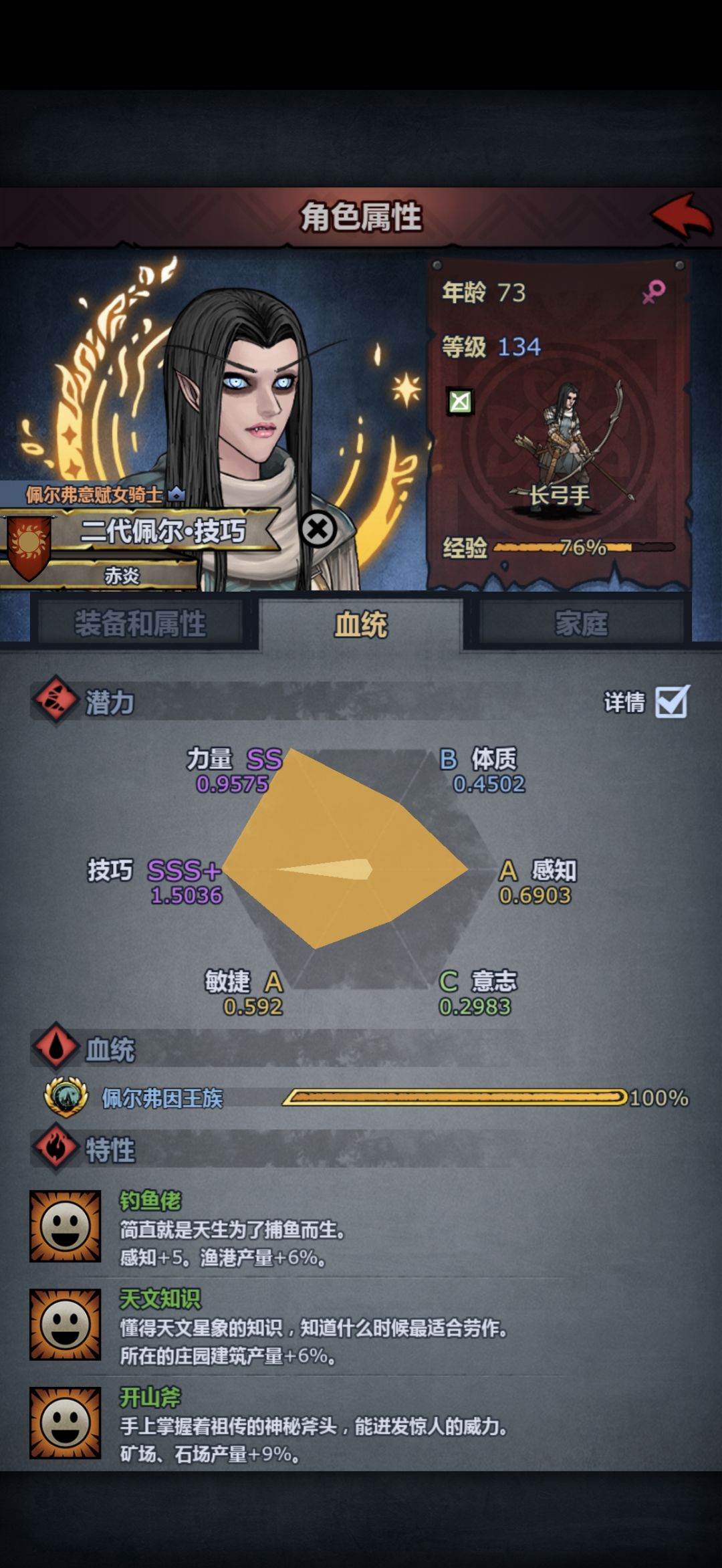 女儿养成这样是不是废了要重新养 1