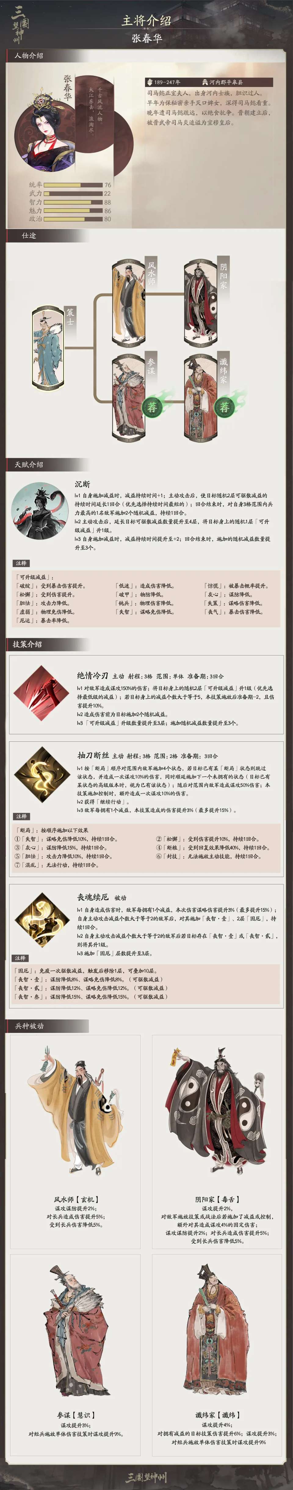 又一个新机制,无法驱散 1
