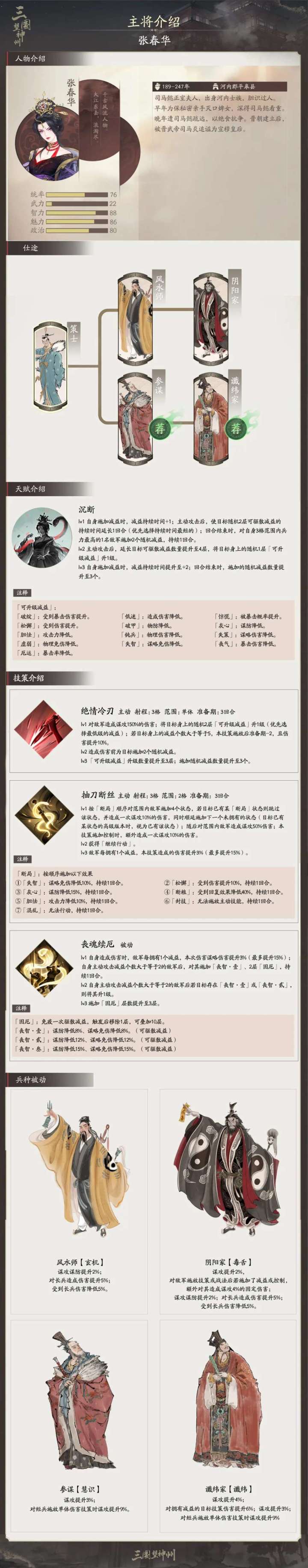 又一个新机制,无法驱散截图