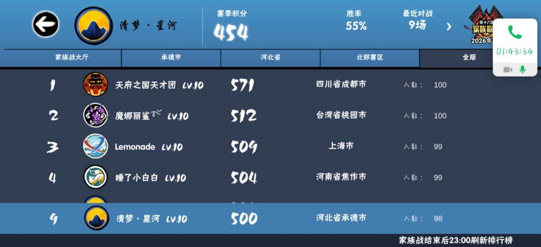 一区家族招人 1