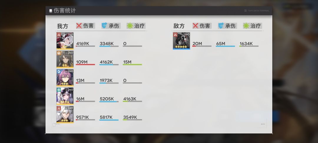 0氪无死斗拿下奔月活动头像框,无需远程机制 2