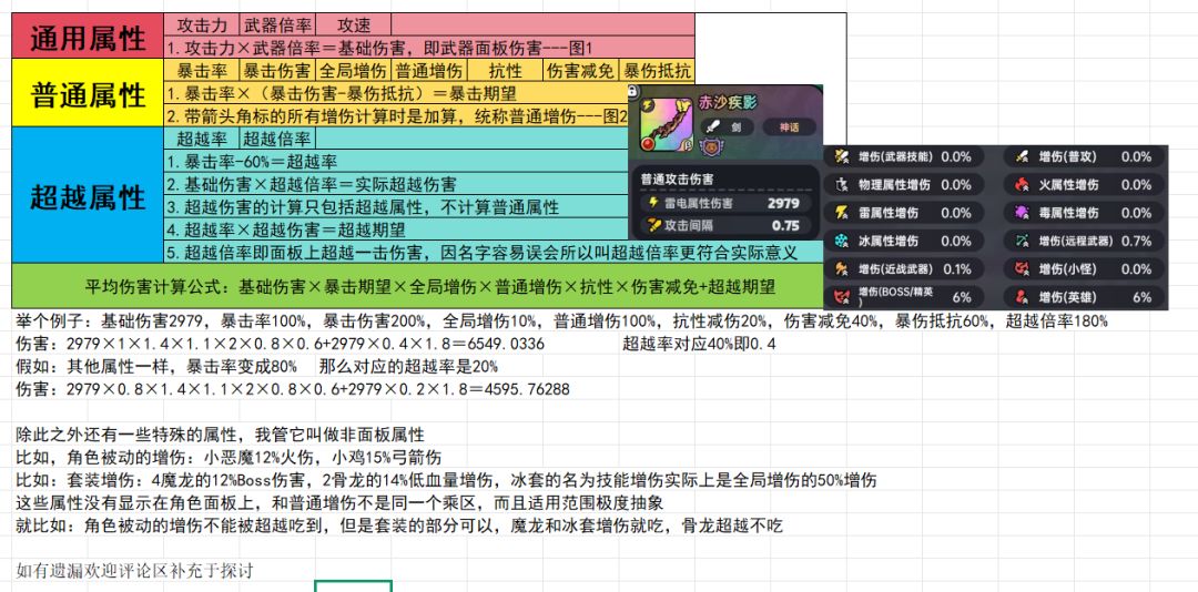 《英勇之地》伤害计算总结 1