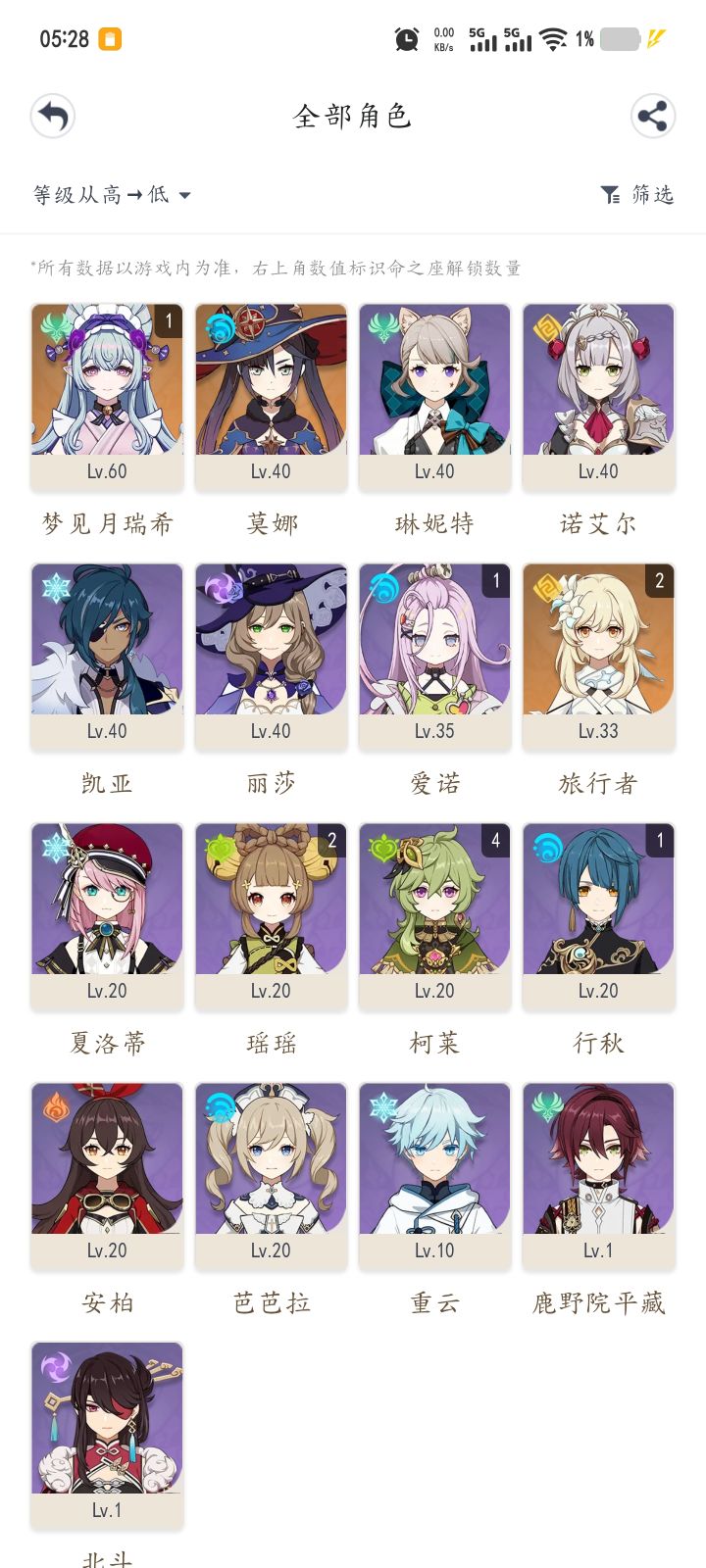 大佬们帮我看一下暂时怎么配队截图