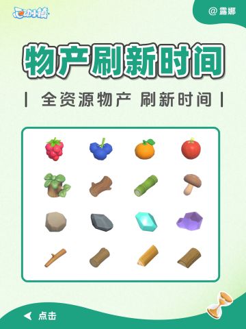 全野外物产资源 水果 树木 矿石等 刷新时间