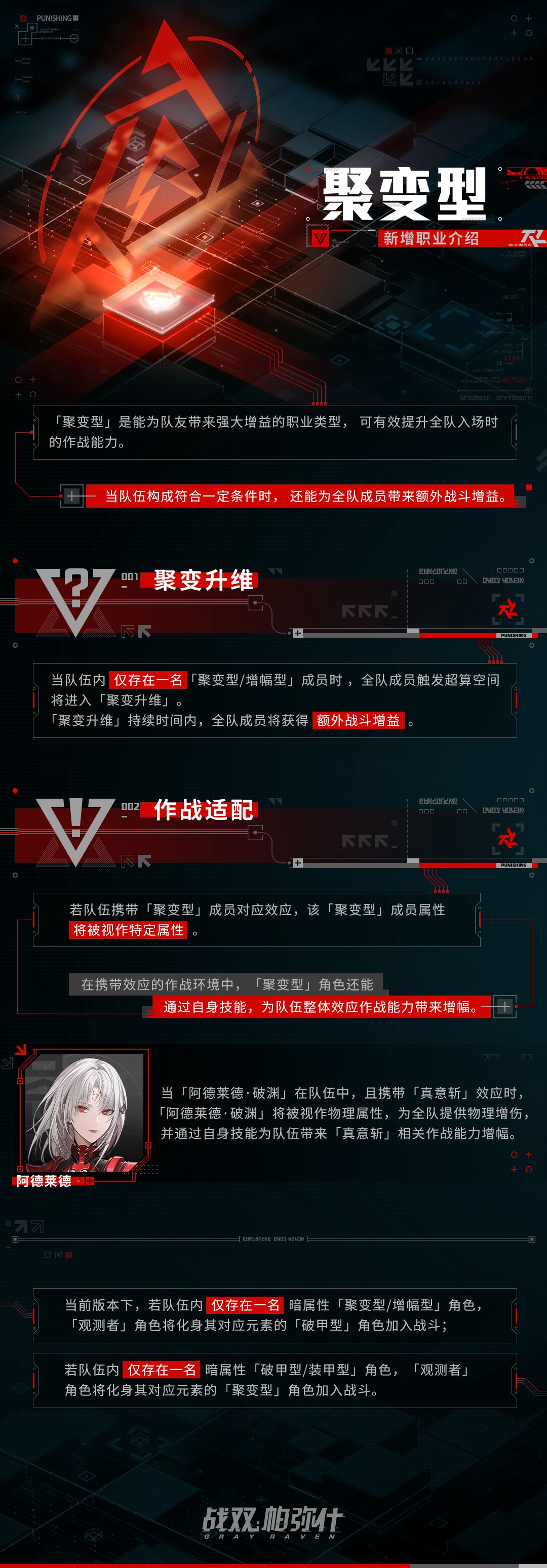 下版本可肝s·阿德莱德·暗辅·斩辅, 3