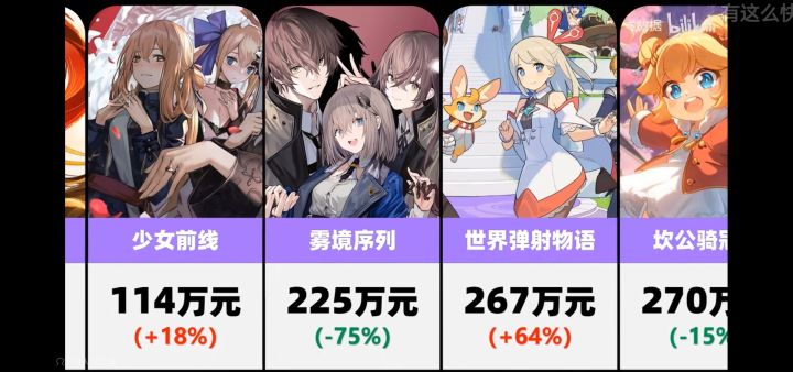 1672已经跟吴井一个序列了截图