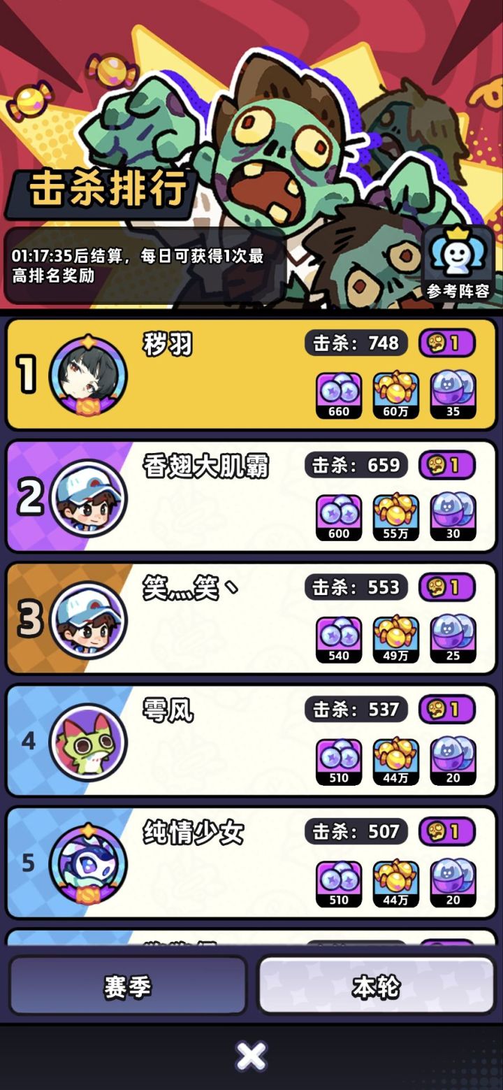 臭潮难度1月卡通关攻略稳定748击杀截图