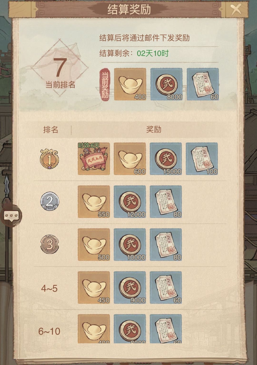 这城有良田戎武场攻略 1