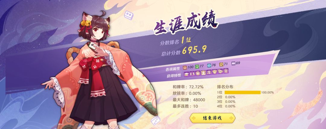 大会之道第一名啦 3