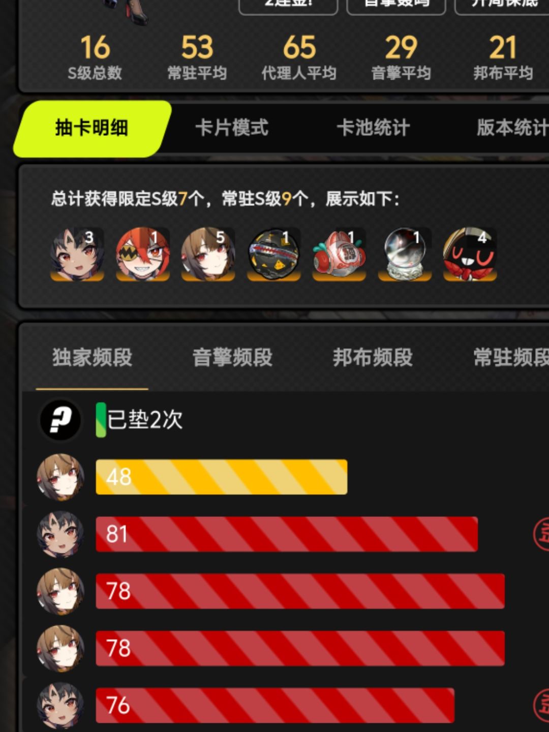 这到底是算欧还是非还是正常人? 1
