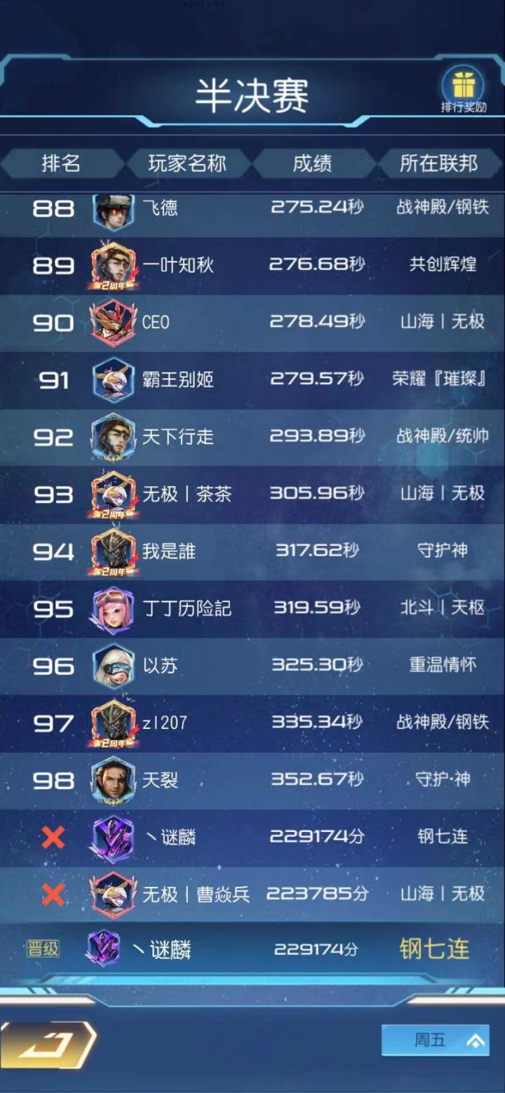没想到以这种方式进入了联赛决赛。。。。。截图