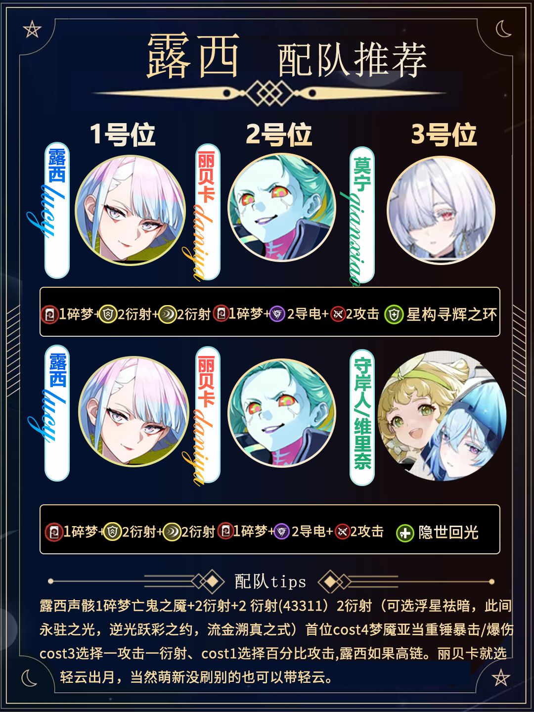 鸣潮露西配队推荐截图