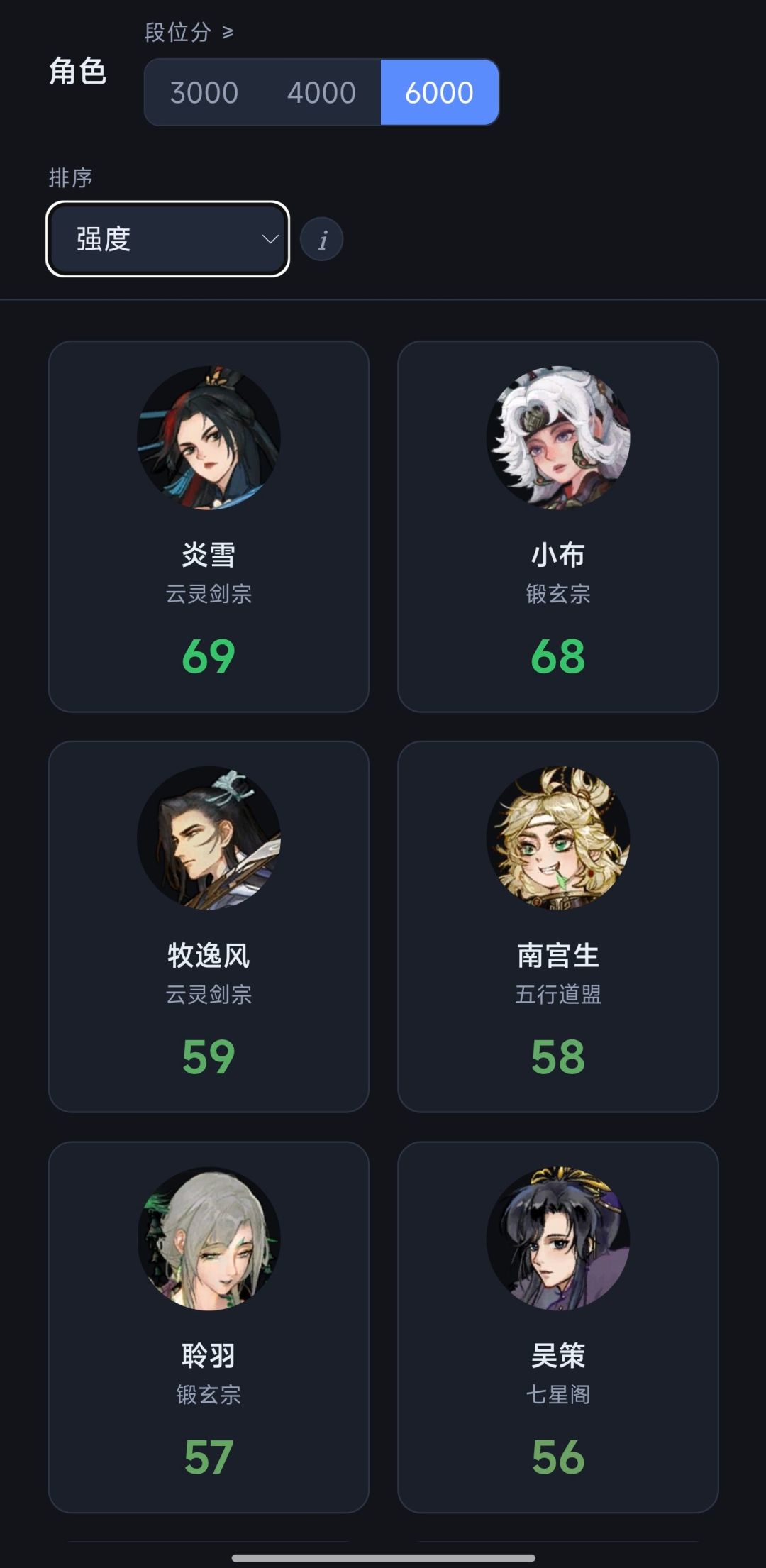 力竭了喵，不吐不快，平衡糟糕到无法忍受 2
