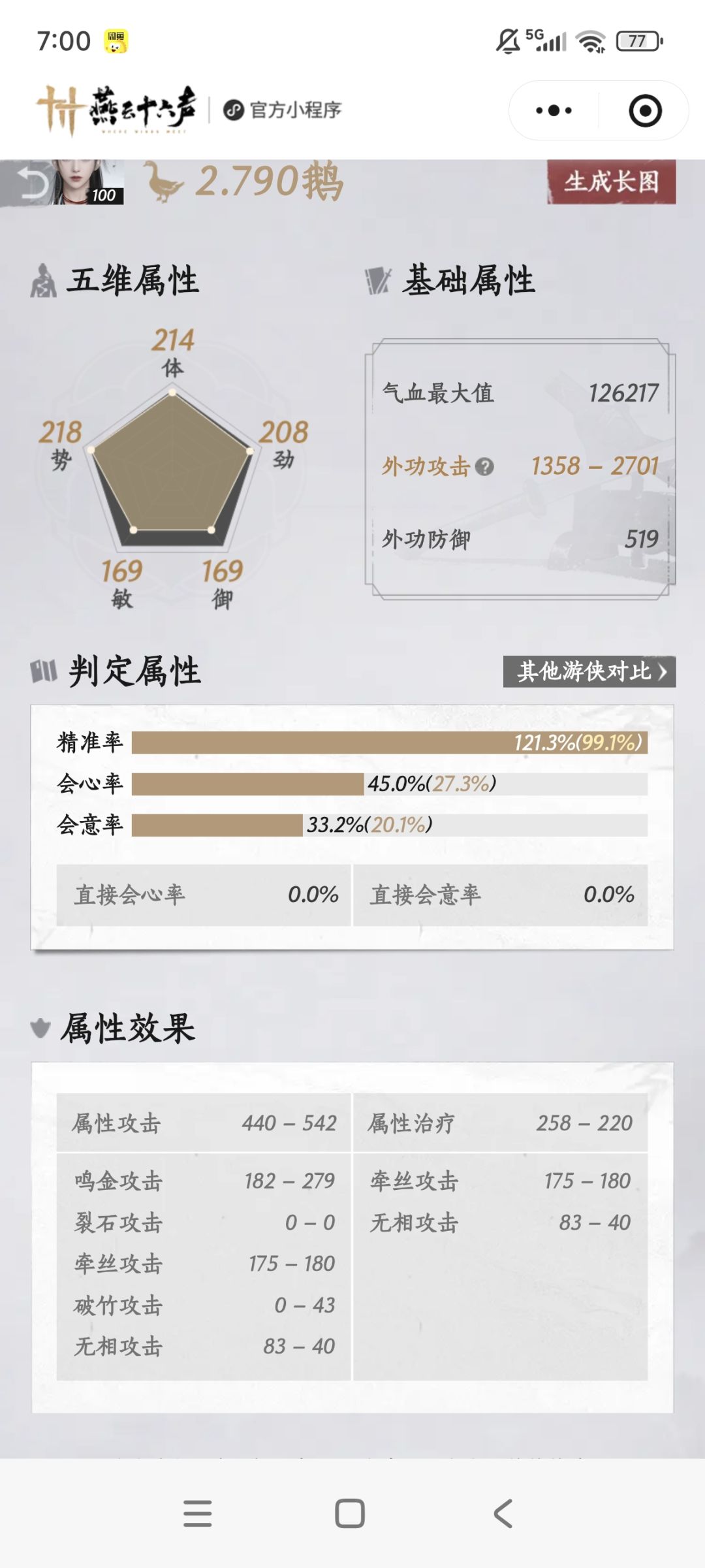 是不是养歪了(●'◡'●) 2