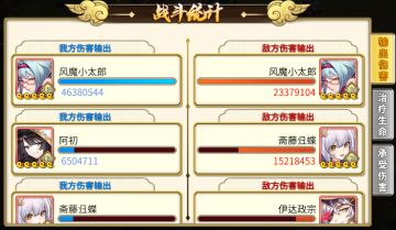 风魔跟她的4个挂件