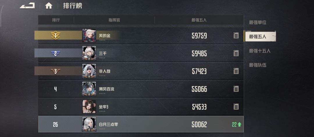 3.0版本,0氪新号第一周进度总结 8