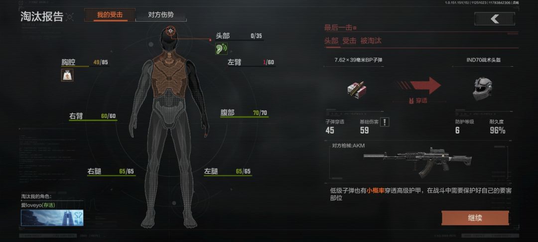 战神头 1