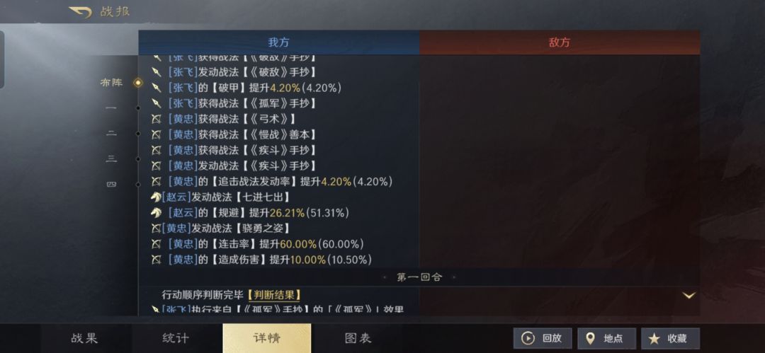 赵云这个主战法提升规避怎么算的 2