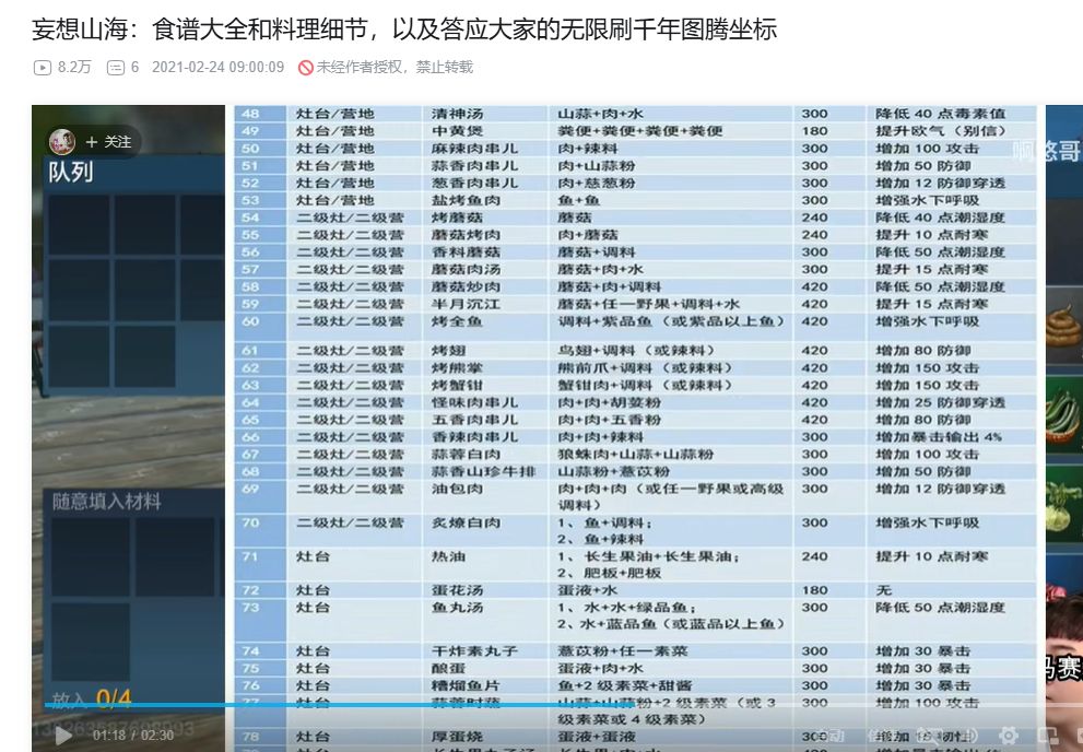 反馈意见:关于灶台的类别分类功能增加 1