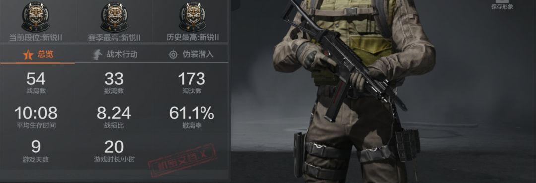 暗区突围萌新攻略1.0

新手进游戏之后一定要把握前三天。重要的事情说三遍，把握前三天，把握前三天。
前三天送你一个免费的2*2裤裆保险箱，新手跑图溜达遇到高价值物品建议直接塞裤裆。而且前三天多玩一会是送你满的三级套的，前期打农场很实用，降维打击，人机是打不死你的。
要干的第一件事不是进游戏愉快的玩耍，第一件事是看地图，你要认识熟悉地图，至少做到一点，标记地图之后跟着黄点跑不会迷路，这差不多需要三到五把，建议每个地图的前三到五把不要带特别好的装备和枪。
在这之后要做的事就是跑任务。新手的话我的建议是开局不要直奔任务点，到处逛逛溜达溜达再去，免得和熟图的老手开局撞任务直接到点。多看看资源点，特别大的特别肥的不敢去可以去一些适中的。或者一些小点，比方说农场南稻田的四连抽，稳定刷两个ai和一个医疗包和四个柜子。有经验有装备（虽然垃圾了点不过也能用）还有一点小钱钱。多跑跑熟悉了之后胆子大了建议去农场北稻田那个衣服多的站，我忘了叫啥了。。。稳定刷三四个ai，两件衣服和几个武器箱，前期还是挺肥的，而且万一开出钥匙就是血赚。ai的枪优先先捡能用的，比如ump45，ak74n，akm这两个属于精英ai掉的好像。莫辛m14hunter这种也能用,建议有莫辛必拿，反正我日常挂8000秒出。m96adar这种实在没枪了也能捡，其他的也是。前面几个属于是你没枪了或者没子弹了也能直接用，加强战斗力，后面几个狙和连狙属于是好卖能出，价值大一点。记得把莫辛子弹扣下来，应该都是三级子弹，反正我还没见过老色批子弹（虽然这吊子弹在塔科夫到处都是。。。不知道为什么在这里面属于高级子弹）
等到你能稳定刷掉一大堆ai而且自己不会手忙脚乱的暴毙，可以考虑去一些人会去的点，不要怕死，总归是会打死人血赚的。玩这种游戏留好保证金就别怕死，技术就会慢慢上来。举个例子，新手慢慢仓鼠到50万，那就定个小目标，留三十万保证金，剩下20万就用来起装备打枪和人打。什么输到30万再去慢慢打打ai挣回来，但是更多的情况是你20万没输完，你发现你技术提高了甚至挣回来了更多的钱，也打死过所谓的全装大佬。这个时候你就出师了，可以算是中等的入门玩家了。
优先做任务的目的是为了提高商人等级，很多配件和装备枪械只有商人等级到了才能解锁。新手的时候千万不要追求满改枪，因为你那时候商人等级不够一把满改甚至七八万十万都有可能，你打不起。后面商人等级起来了你满改一下可能只要原来的一半都不到。建议熟悉机瞄去，反正也能打到人。再不行就贴脸腰射练喷子去。
最后一点切记，新手不要跑刀，新手不要跑刀，新手不要跑刀。你拿把喷子去打ai都比你跑刀好。跑刀能挣到钱的都是老油条，知道哪里资源点肥知道什么东西值钱，你一个新手捡到东西还要检阅半天研究值不值钱你说你跑刀干嘛？效率低还一直死觉得没意思难受，还挣不着钱。不如起把喷子去杀scve，积少成多慢慢来嘛。而且杀人也有成就感啊，你一局杀了10个ai顺便搜搜不可能出来的时候两手空空。
这种游戏要慢慢玩，如果急于求成的当我没说，你可以把这种游戏理解成捡垃圾打架养成游戏。
最后贴个图吧，才玩没几天，根据自己之前塔科夫经验总结了一点点截图
