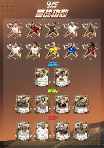 《FC足球世界》百战功勋球员来袭，在指尖见证传奇球员的流金岁月