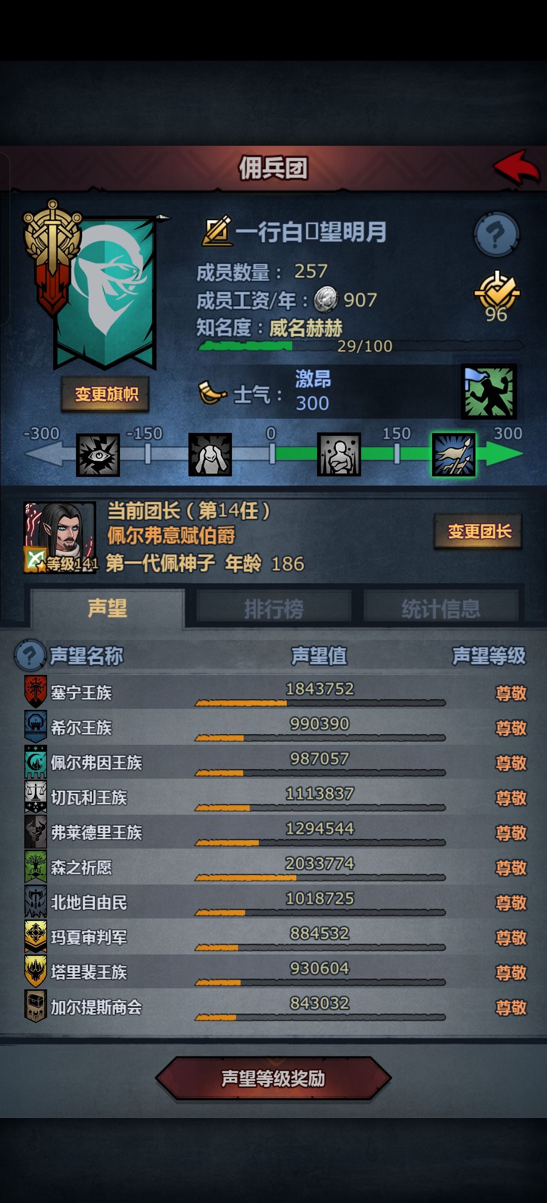 景仰就比尊贵强在可以搞公爵? 1