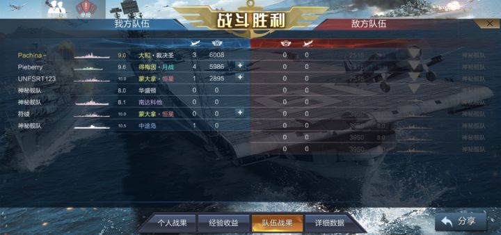 有人不信,所以发给他看一下截图