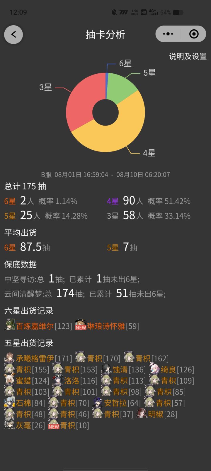 我要第三次保底啦芜湖截图