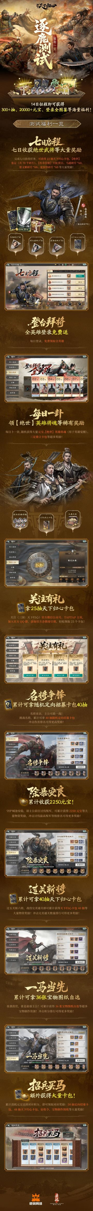 「逐鹿测试」-福利一览