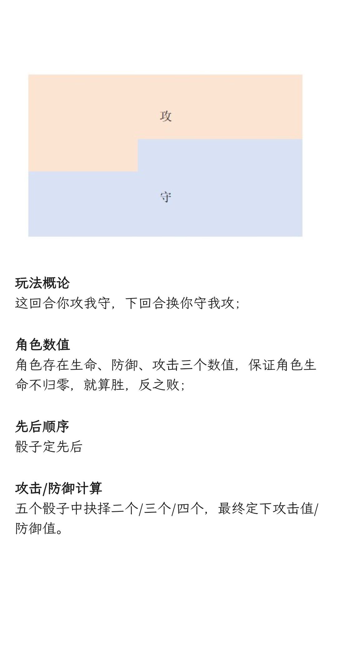 晚上好(构思篇-番外a) 2