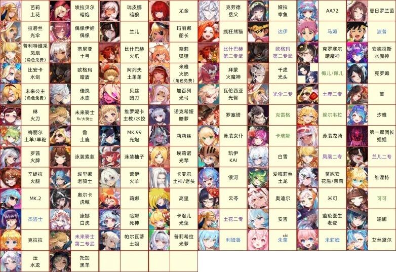 萌新配队指南(不含33)……2024.08.25截图