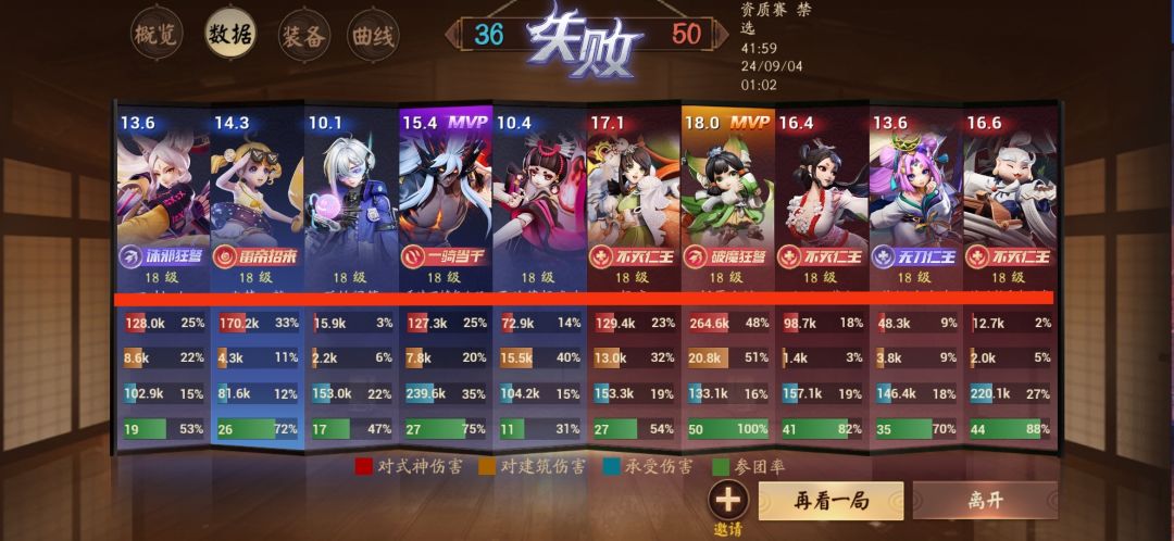 花鸟卷是巫…… 2