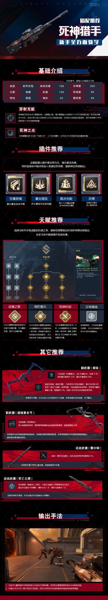 死神猎手新手全方面教学一图流