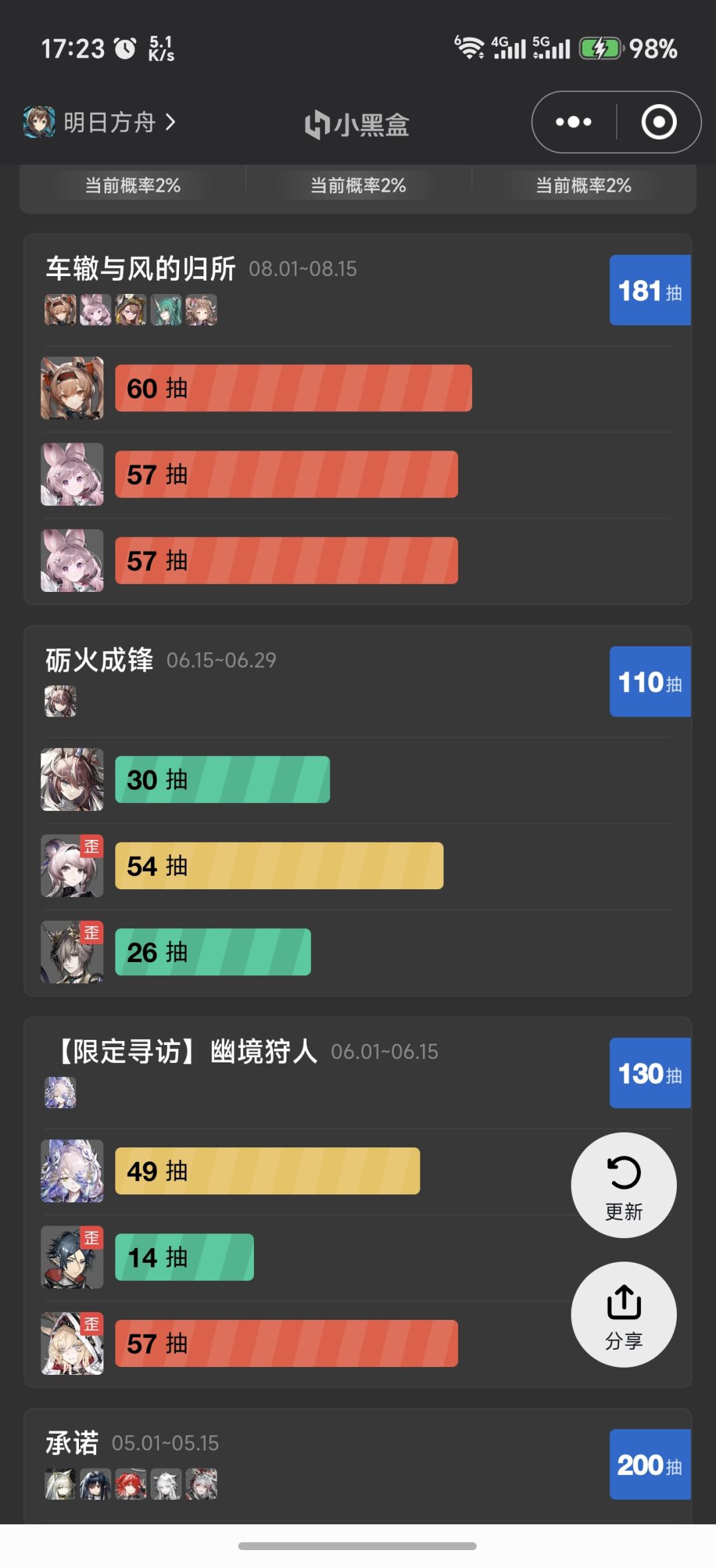 好玩爱玩 1