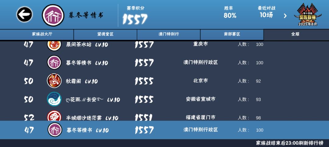 三区深渊家族暮冬等情书招人啦 3