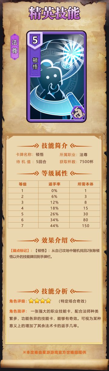 【奇兵群雄传】| 顿悟