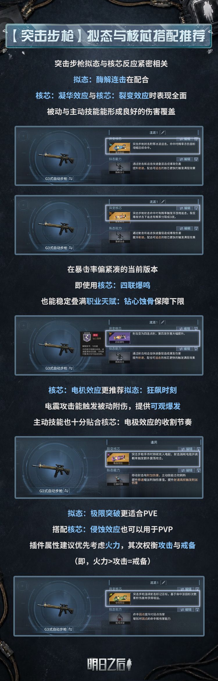 原来各武器的“轮椅”是这么摇的! 3