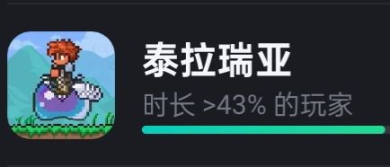 泰君人均游玩时间这么长吗截图