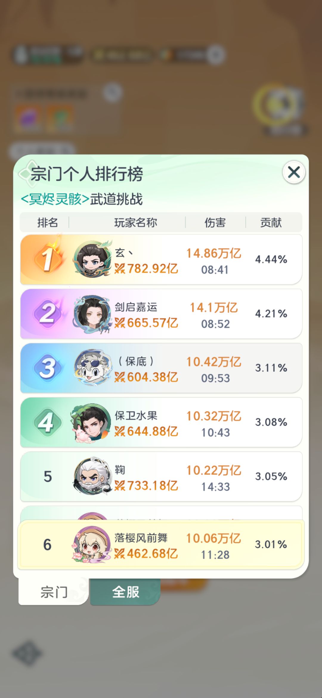 新活动攻略剑。起晚了下午才爬。 2