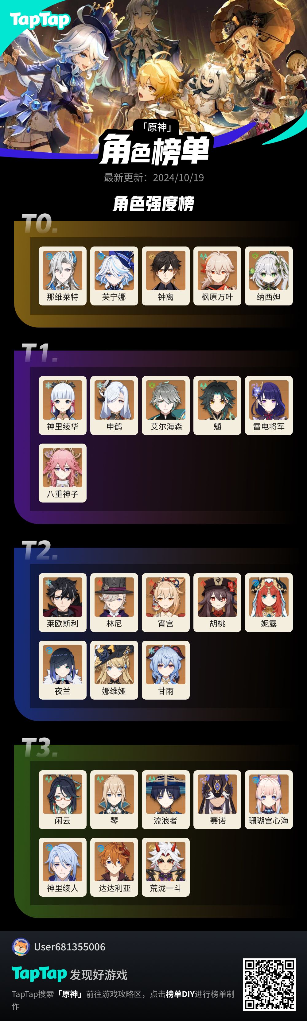 #我的原神强度榜截图