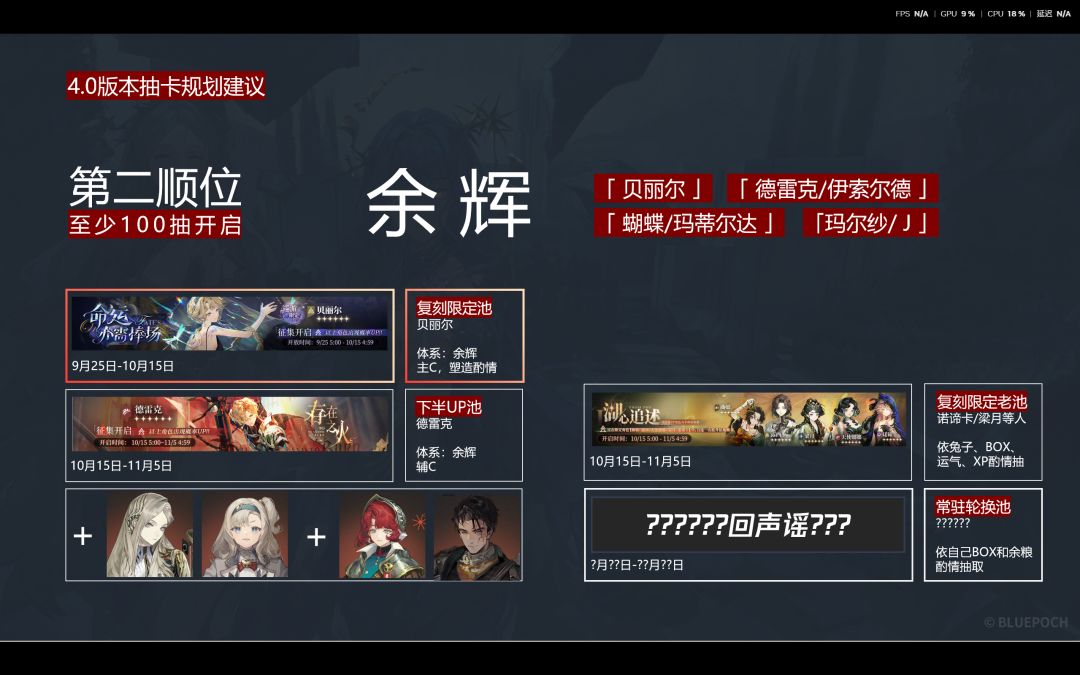 4.0版箱中巡游抽卡规划建议 2