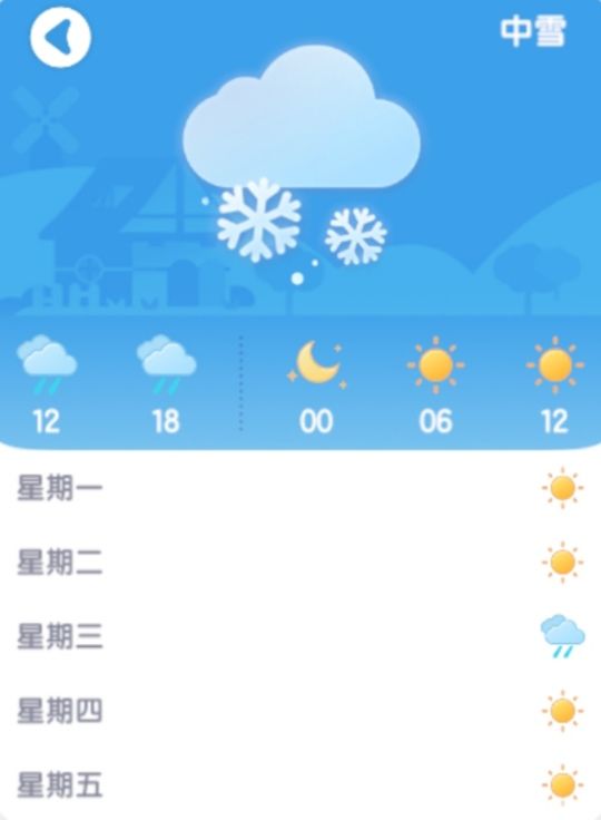 [2月9日]今天日常 2
