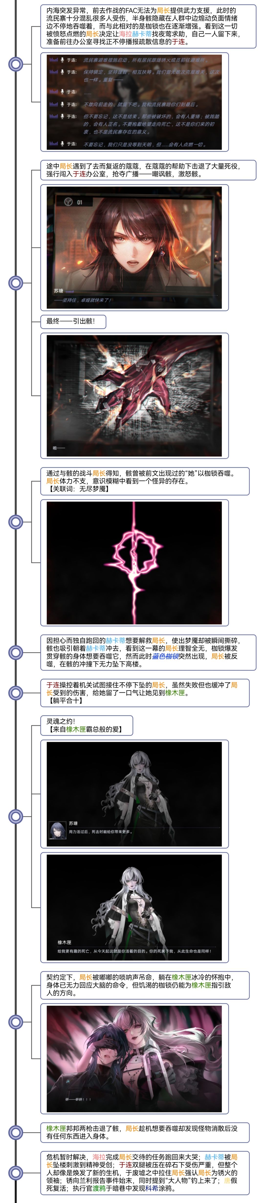 刹雨等剧情时间轴 3