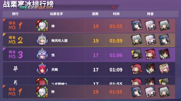 （更新第七天进度）《刘羽禅攻略》SSR+刘冰塔前三！总榜第10。蓬莱30层。浅析平民冰队手法拔高自己上限